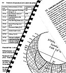 LD&T - Extracts from sunlight report